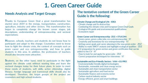Green-Career-Guide-chapters-distribution